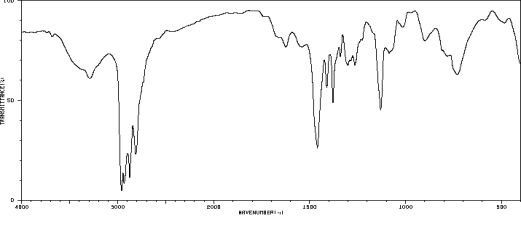 Following are the IR spectrum and mass spectrum of an unknown compound. Propose a structure for the unknown compound. SDBS: