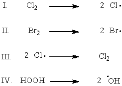 Which of the following shows the initiation step of monochlorination of methane?