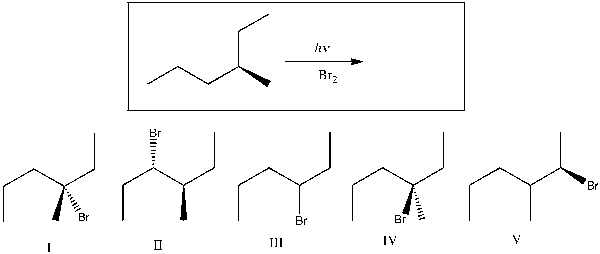 Predict the major product(s) of the following reaction.