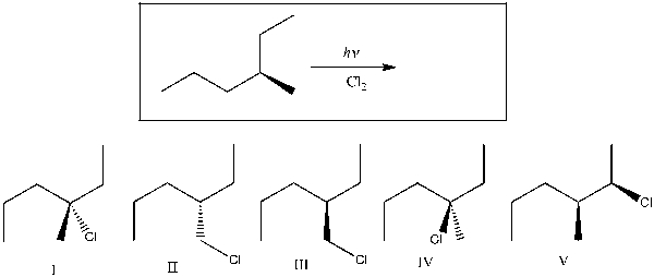 Which of the following are possible product(s) of the reaction shown?
