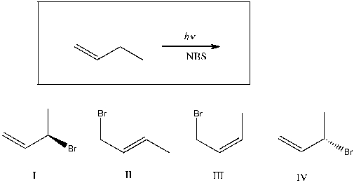 Which of the following are major products of the reaction shown?