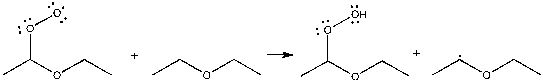 Which term best describes the process shown below?  