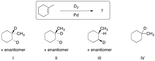 <strong>Identify the major organic product generated from the reaction shown. </strong> A) I B) II C) III D) IV
