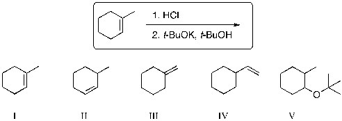 What is the expected major product of the following reaction sequence?