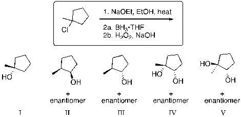 What is the expected major product of the following reaction sequence?