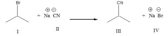 What is the electrophile in the following reaction?  
