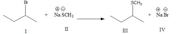 What is the electrophile in the following reaction?  