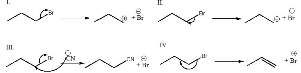 Which of the following is a mechanism for an S<sub>N</sub>2 reaction?  