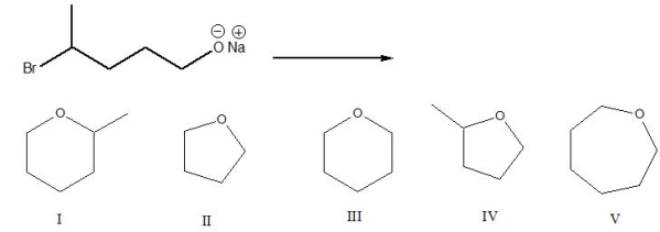 Predict the product for the following S<sub>N</sub>2 reaction.  