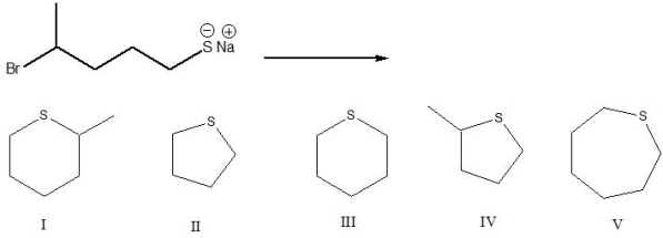 Predict the product for the following reaction. A) I B) II C) III D) IV E) None of these