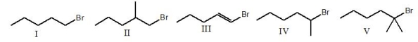 Which of the following alkyl halides will undergo the fastest S<sub>N</sub>2 reaction?