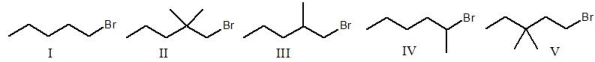 Which of the following alkyl halides is essentially unreactive in an S<sub>N</sub>2 reaction?