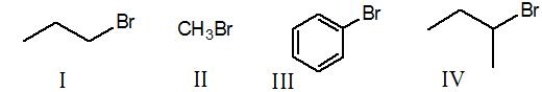 Rank the following compounds from most to least reactive in an S<sub>N</sub>2 reaction.