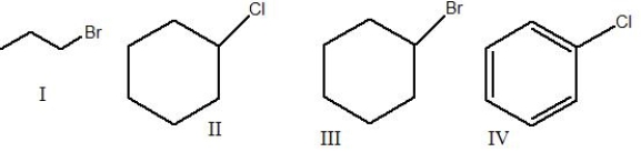 Rank the following compounds from most to least reactive in an S<sub>N</sub>2 reaction.