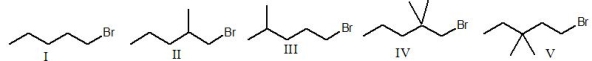 Which of the following alkyl halides will undergo the slowest S<sub>N</sub>2 reaction?