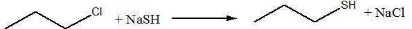 Draw the potential energy diagram for the following reaction.