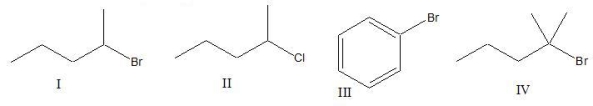 Rank the following compounds from most to least reactive in an S<sub>N</sub>1 reaction.
