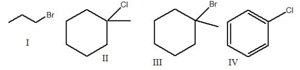 Rank the following compounds from most to least reactive in an S<sub>N</sub>1 reaction.