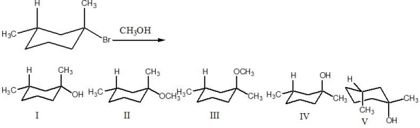 Predict the major product for the following reaction.  