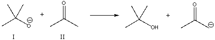 <strong>For the following reaction, which reactant functions as an acid? </strong> A) I B) II C) neither