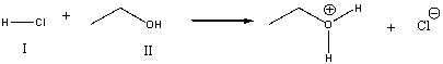 <strong>For the following reaction, which reactant functions as a base? </strong> A) I B) II C) neither