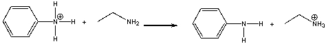Provide a curved arrow mechanism for the following acid-base reaction.