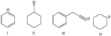 Which of the following compounds is most basic?  