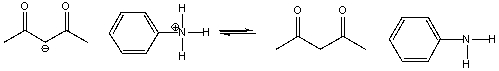 <strong>For the following acid-base reaction, predict which side the equilibrium is favored. </strong> A) favor right side B) favor left side C) neither