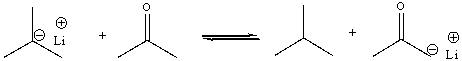 <strong>For the following acid-base reaction, predict which side the equilibrium is favored. </strong> A) favor right side B) favor left side C) neither