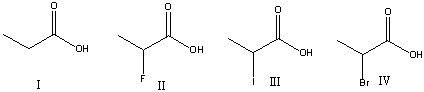 Which of the following compounds is most acidic?  