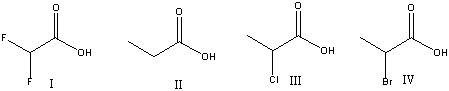 <strong>Which of the following compounds is most acidic? </strong> A) I B) II C) III D) IV
