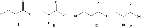 <strong>Which of the following compounds is most acidic? </strong> A) I B) II C) III D) IV