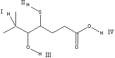 Which of the indicated protons is most acidic?  