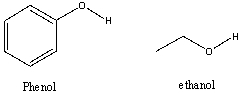 Explain why phenol is more acidic than ethanol.