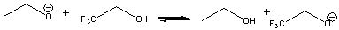 <strong>For the following acid-base reaction, predict which side the equilibrium is favored. </strong> A) favor right side B) favor left side C) neither