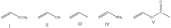 Which of the following monomers would be most reactive towards anionic polymerization?