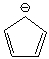 Using a Frost circle,draw the molecular orbital energy diagram for the cyclopentadienyl anion and predict if it is aromatic.
