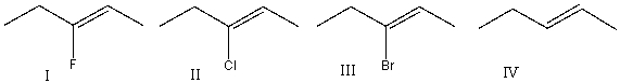 Which of the following alkene groups will produce the strongest signal?