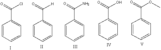 Which of the following compounds will have the lowest wavenumber for carbonyl absorption?