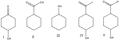 Which one of the following compounds is consistent with the following IR spectrum? SDBS: National Institute of Advanced Industrial Science and Technology