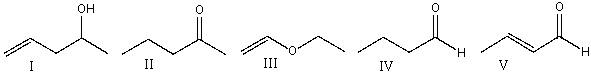 <strong>Which one of the following compounds is consistent with the following IR spectrum? SDBS: National Institute of Advanced Industrial Science and Technology </strong> A)I B)II C)III D)IV E)V