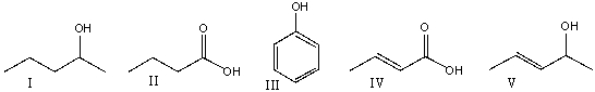 Which one of the following compounds is consistent with the following IR spectrum? SDBS: National Institute of Advanced Industrial Science and Technology