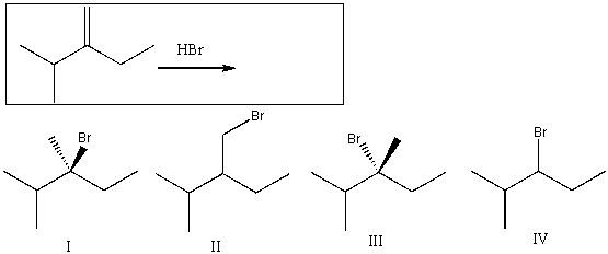 Predict the major product(s)for the following reaction:  