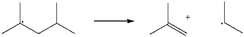 What term most accurately describes the process shown below?