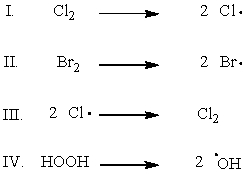 Which of the following shows the initiation step of monochlorination of methane?