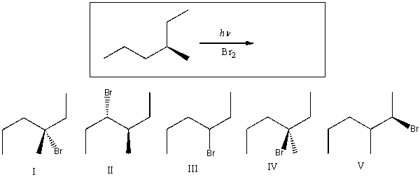 Predict the major product(s)of the following reaction.  