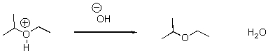 Identify the acid and the base and draw the mechanism.
