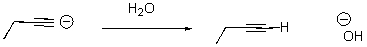 Identify the acid and the base and draw the mechanism.