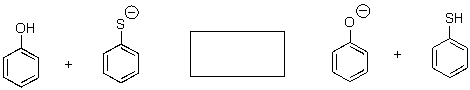 <strong>Predict the position of equilibrium for the following reaction. </strong> A)To the left B)To the right C)No reaction