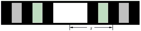Light of wavelength 600 nm is incident upon a single slit with width 4 × 10<sup>-</sup><sup>4</sup> m.The figure shows the pattern observed on a screen positioned 2 m from the slits.Determine the distance s.